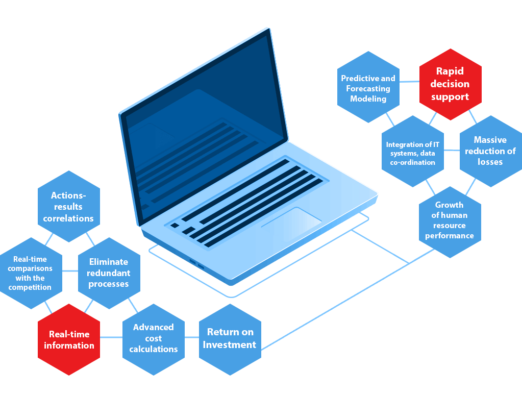 business intelligence icon2